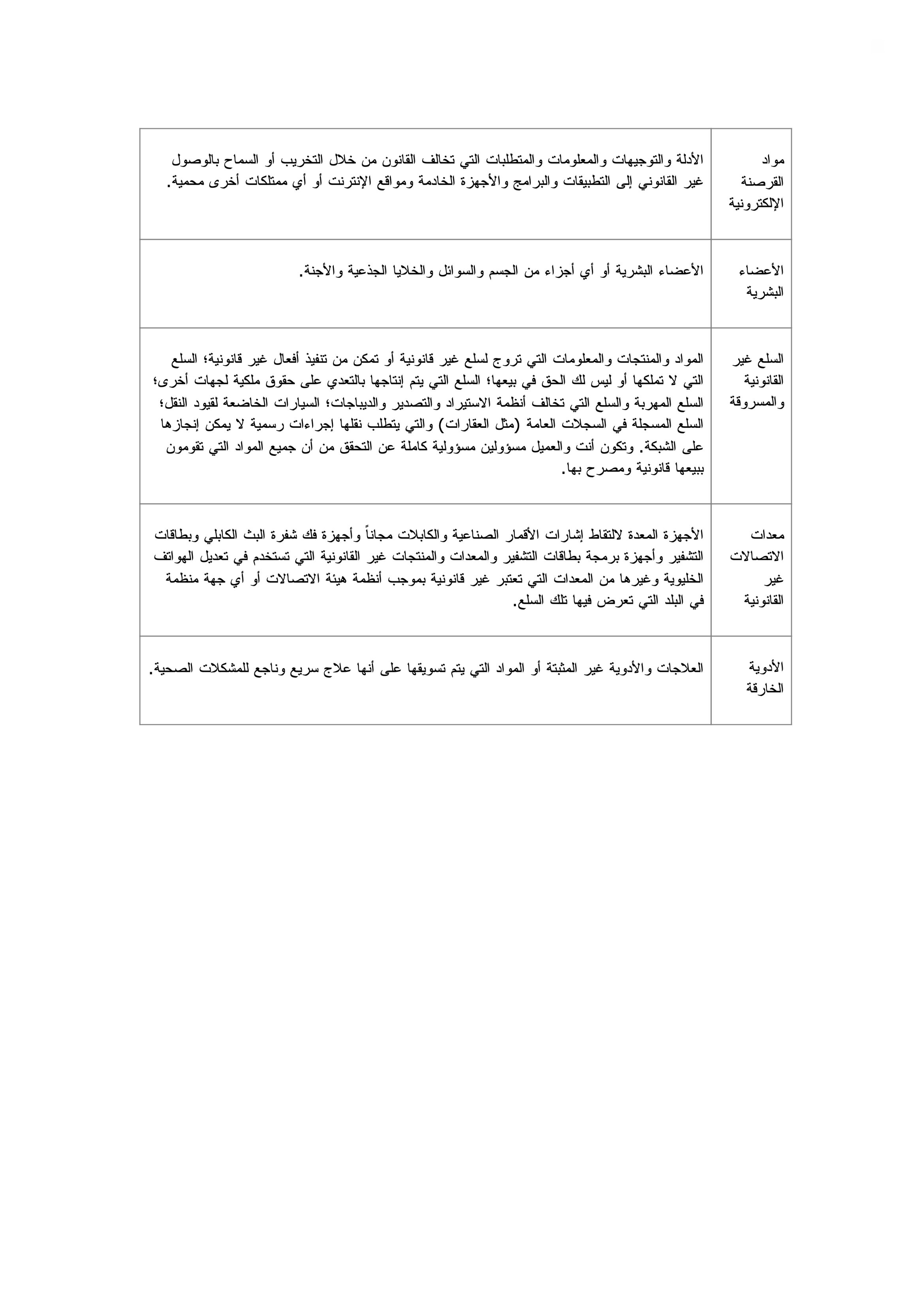 Terms Page 3