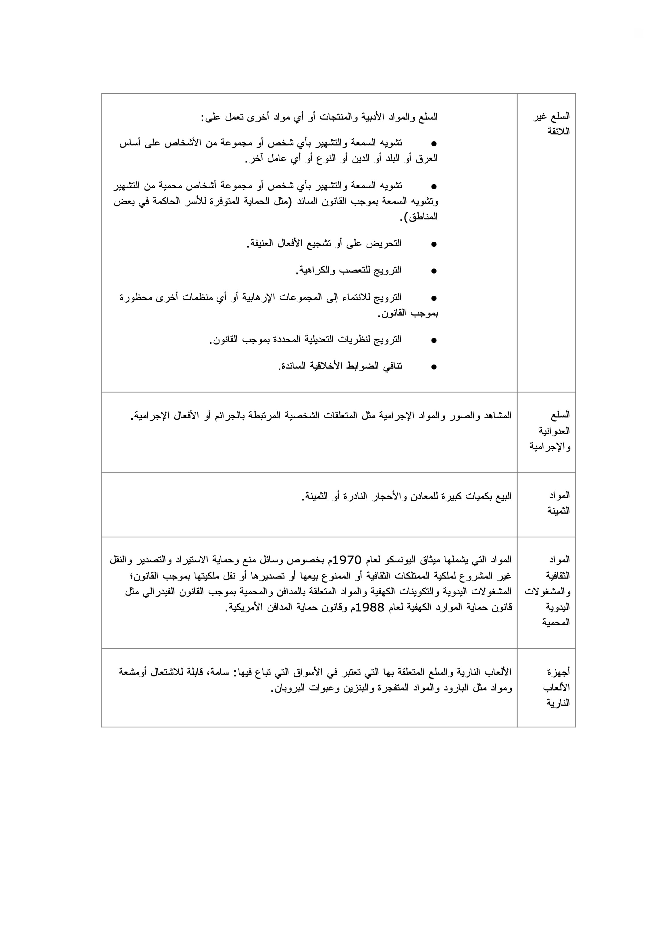 Terms Page 4
