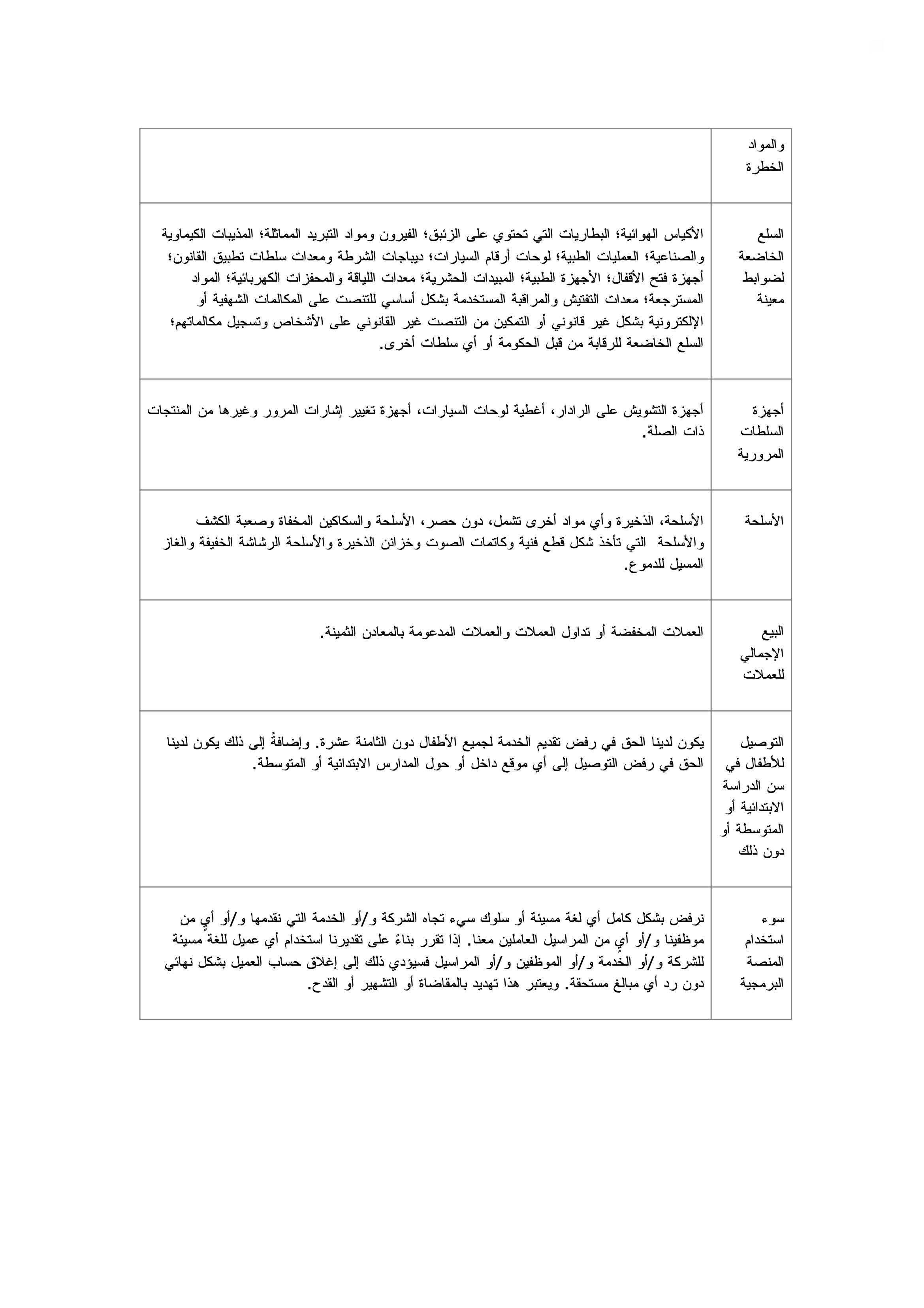 Terms Page 5