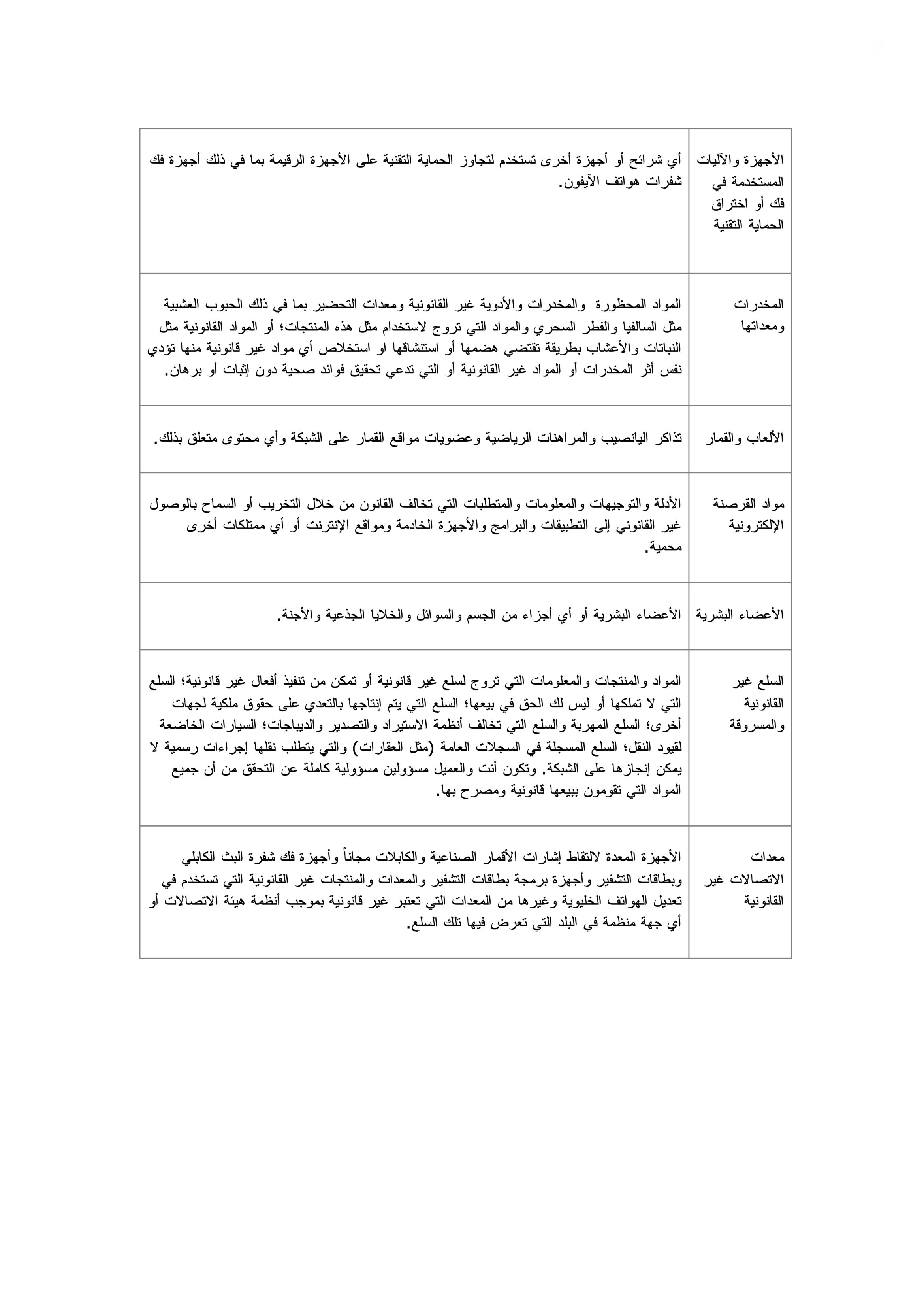 Terms Page 11